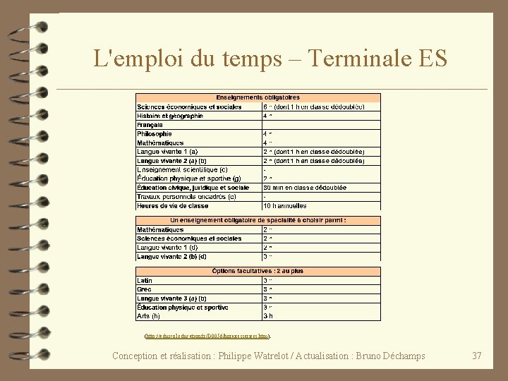 L'emploi du temps – Terminale ES (http: //eduscol. education. fr/D 0056/horairesseriees. htm). Conception et