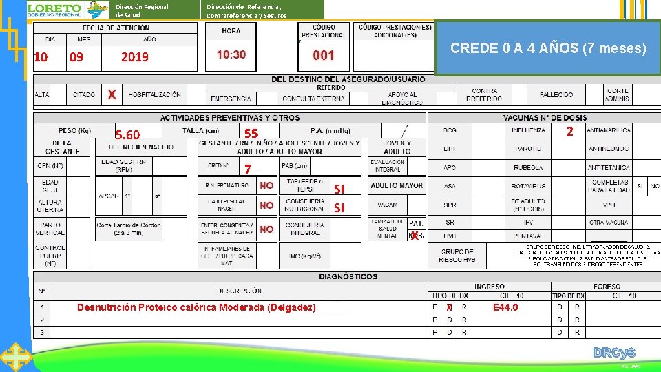 Dirección Regional de Salud 10 09 Dirección de Referencia, Contrareferencia y Seguros CREDE 0