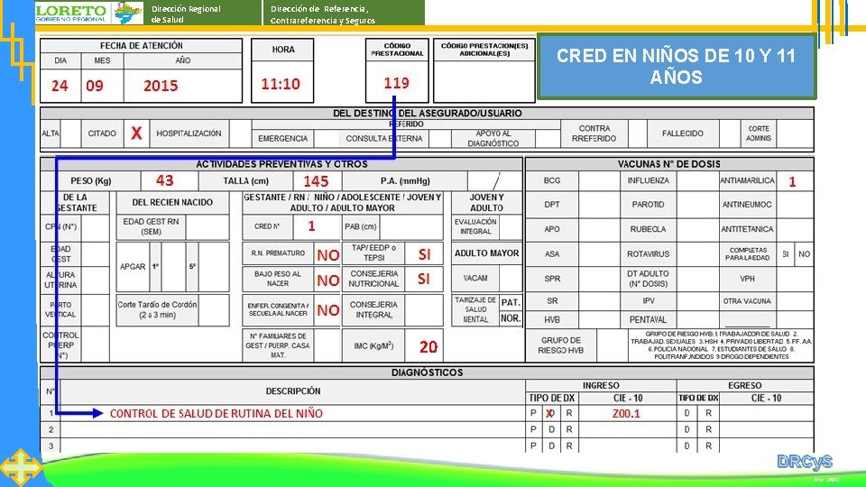 Dirección Regional de Salud Dirección de Referencia, Contrareferencia y Seguros CRED EN NIÑOS DE