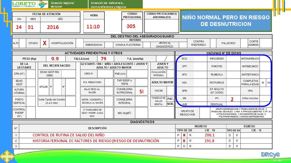 Dirección Regional de Salud Dirección de Referencia, Contrareferencia y Seguros NIÑO NORMAL PERO EN