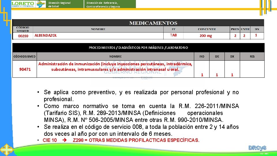 Dirección Regional de Salud 00269 Dirección de Referencia, Contrareferencia y Seguros TAB ALBENDAZOL 2