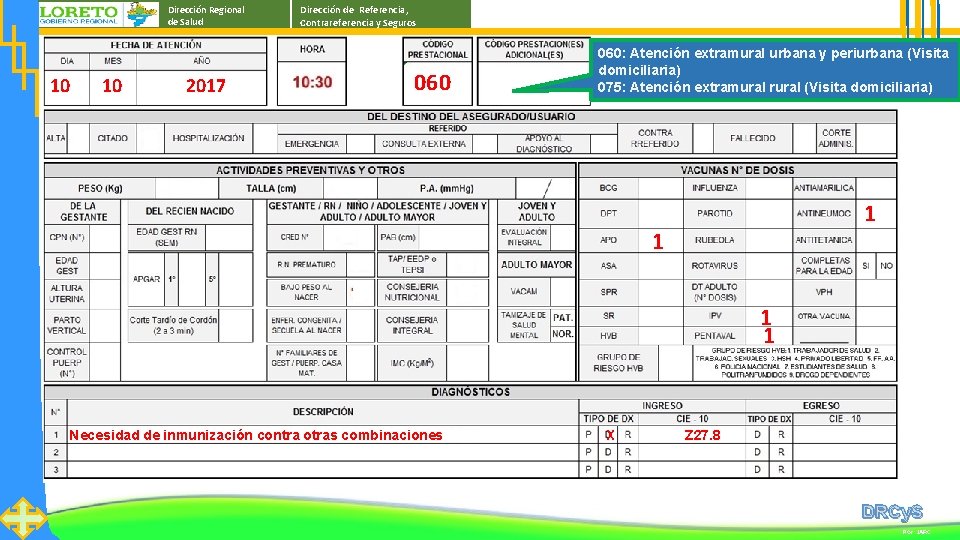 Dirección Regional de Salud 10 10 2017 Dirección de Referencia, Contrareferencia y Seguros 060: