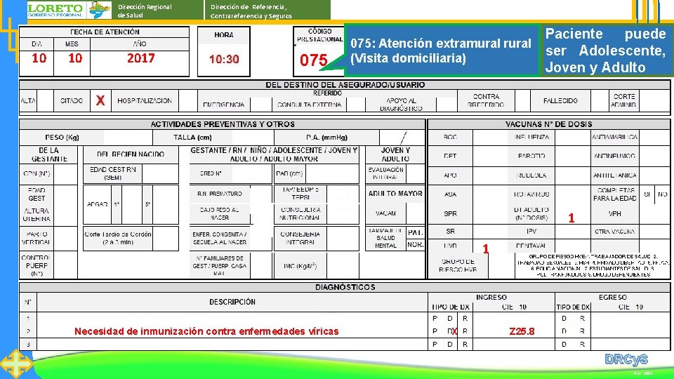 Dirección Regional de Salud 10 10 2017 Dirección de Referencia, Contrareferencia y Seguros 075: