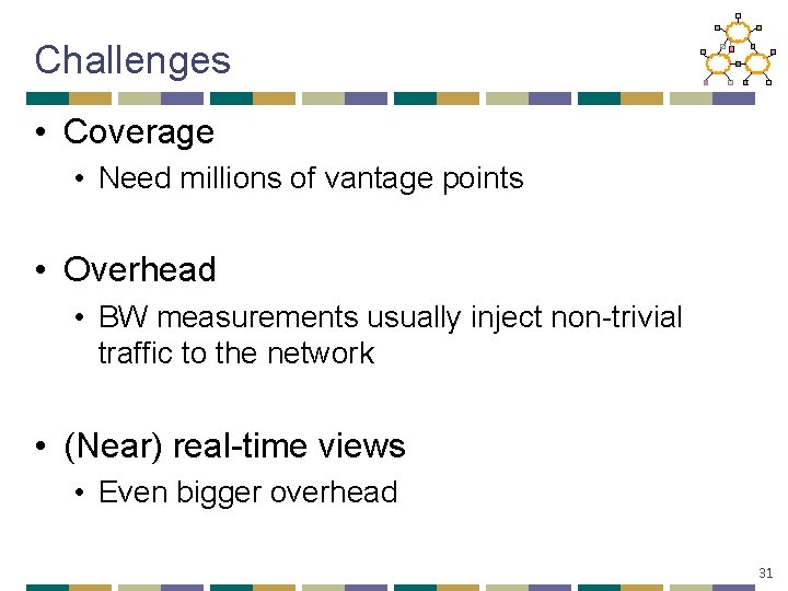 Challenges • Coverage • Need millions of vantage points • Overhead • BW measurements