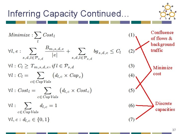 Inferring Capacity Continued… Confluence of flows & background traffic Minimize cost Discrete capacities 37