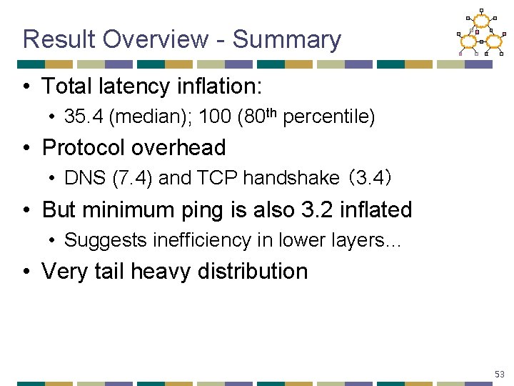 Result Overview - Summary • Total latency inflation: • 35. 4 (median); 100 (80