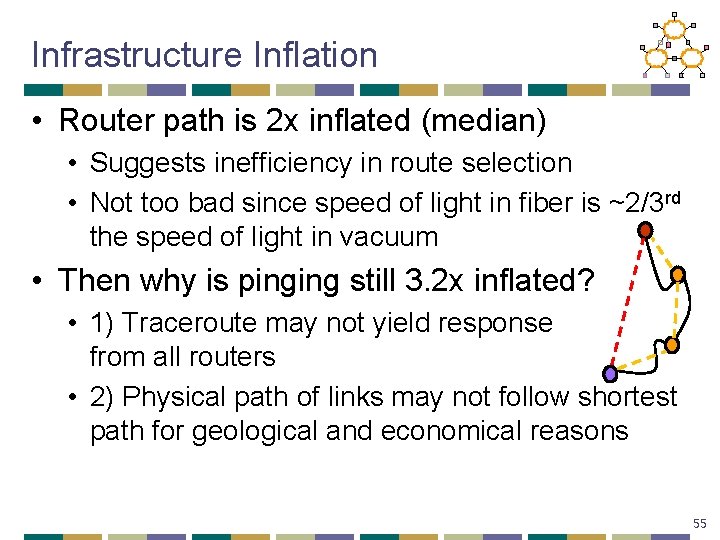 Infrastructure Inflation • Router path is 2 x inflated (median) • Suggests inefficiency in