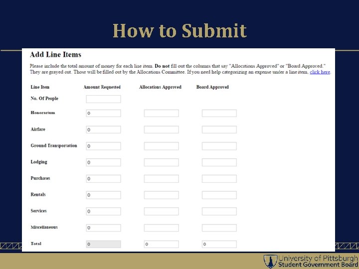 How to Submit 