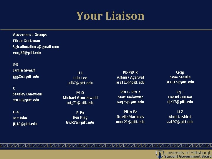 Your Liaison Governance Groups Ethan Gertzman Sgb. allocations@gmail. com emg 86@pitt. edu #-B Jamie