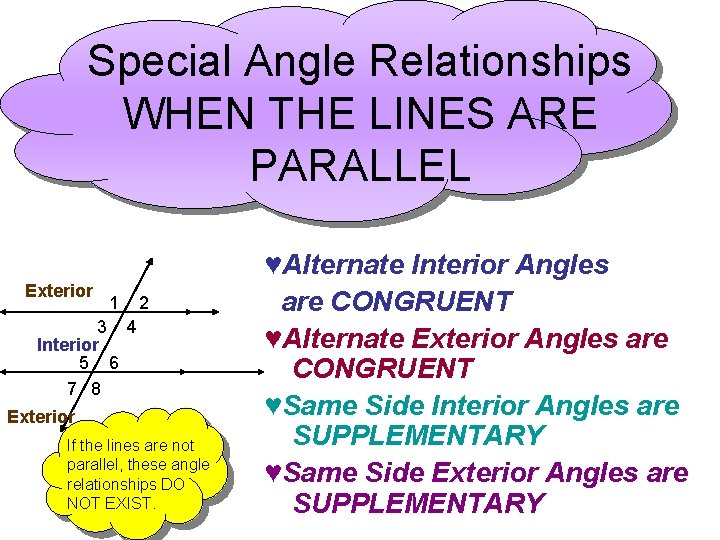 Special Angle Relationships WHEN THE LINES ARE PARALLEL Exterior 1 2 3 4 Interior