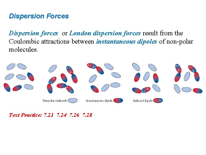 Dispersion Forces Dispersion forces or London dispersion forces result from the Coulombic attractions between