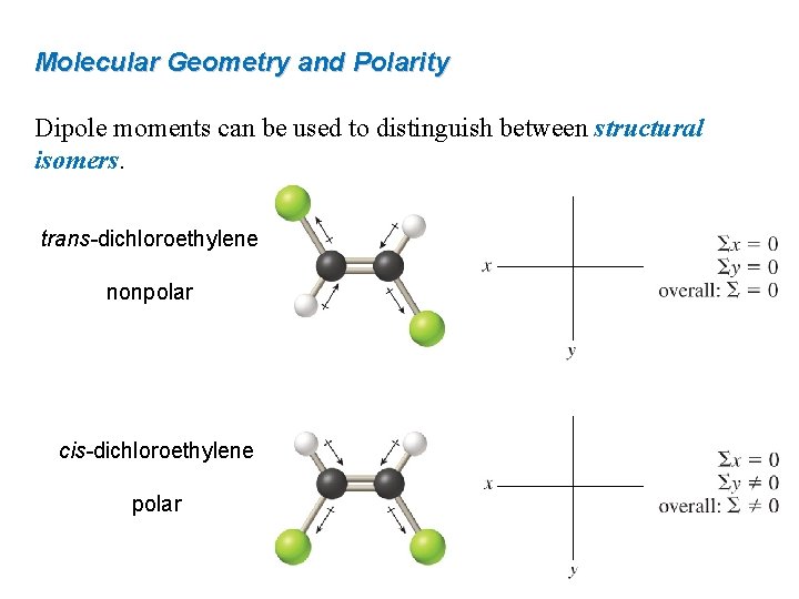 Molecular Geometry and Polarity Dipole moments can be used to distinguish between structural isomers.