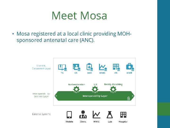 Meet Mosa • Mosa registered at a local clinic providing MOHsponsored antenatal care (ANC).