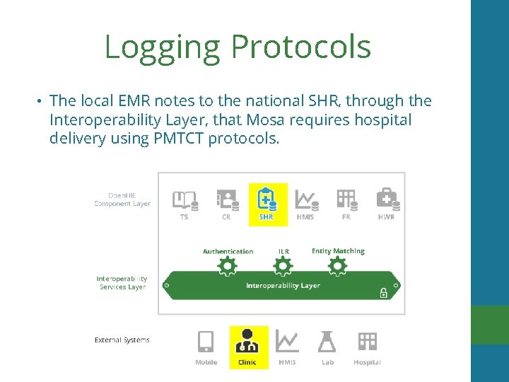 Logging Protocols • The local EMR notes to the national SHR, through the Interoperability