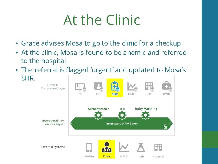 At the Clinic • Grace advises Mosa to go to the clinic for a