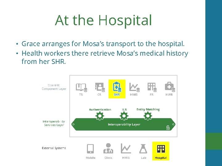 At the Hospital • Grace arranges for Mosa’s transport to the hospital. • Health
