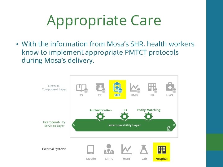 Appropriate Care • With the information from Mosa’s SHR, health workers know to implement