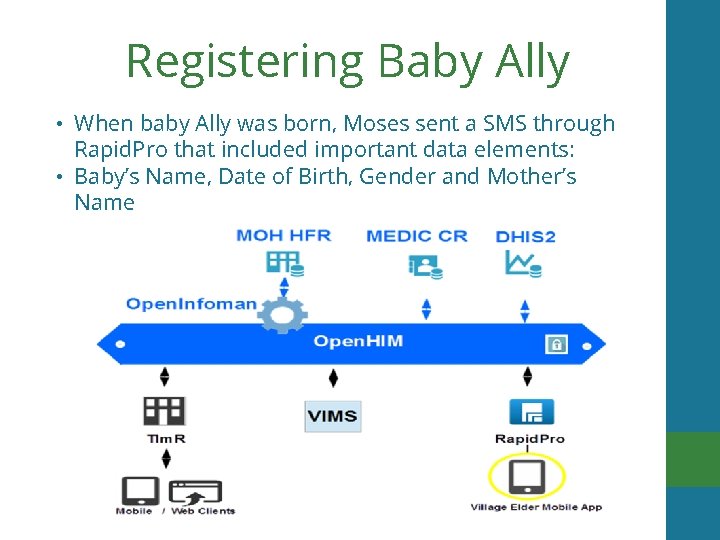Registering Baby Ally • When baby Ally was born, Moses sent a SMS through
