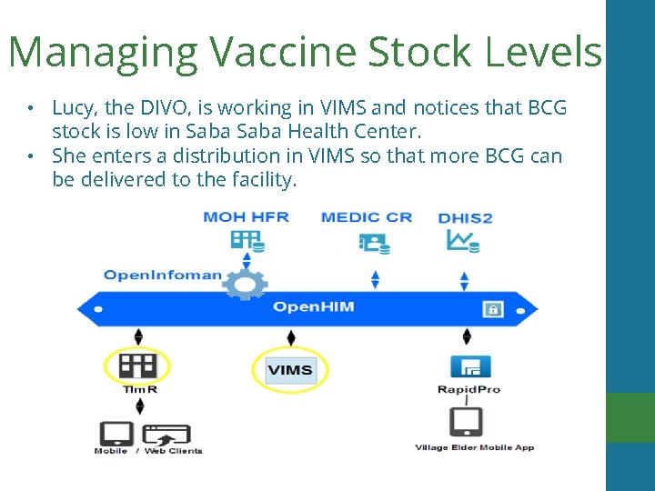 Managing Vaccine Stock Levels • Lucy, the DIVO, is working in VIMS and notices