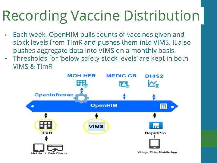 Recording Vaccine Distribution Each week, Open. HIM pulls counts of vaccines given and stock