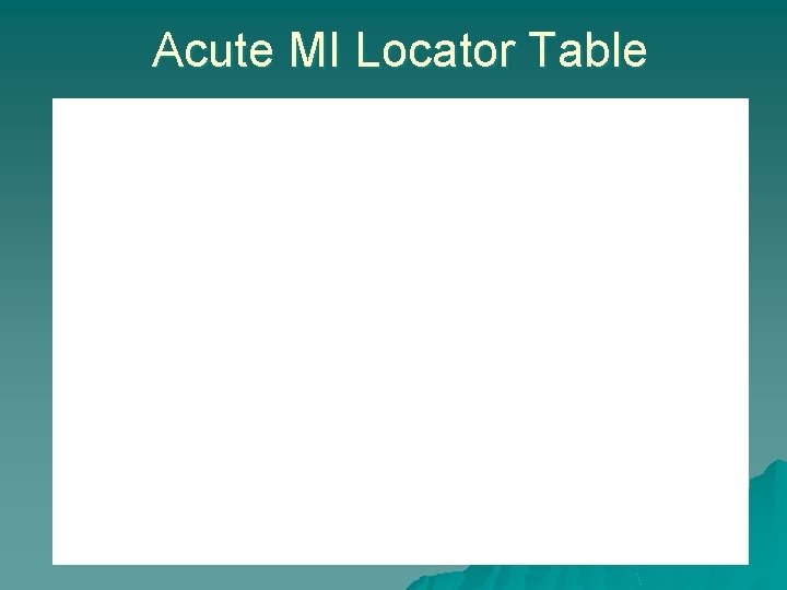 Acute MI Locator Table 