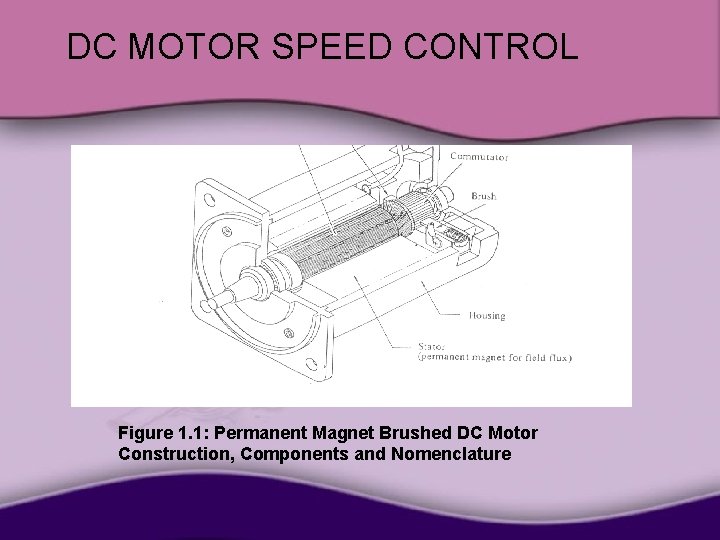 DC MOTOR SPEED CONTROL Figure 1. 1: Permanent Magnet Brushed DC Motor Construction, Components