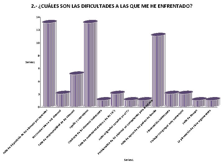 Series 1 La de n ció de de da ta po m en tie