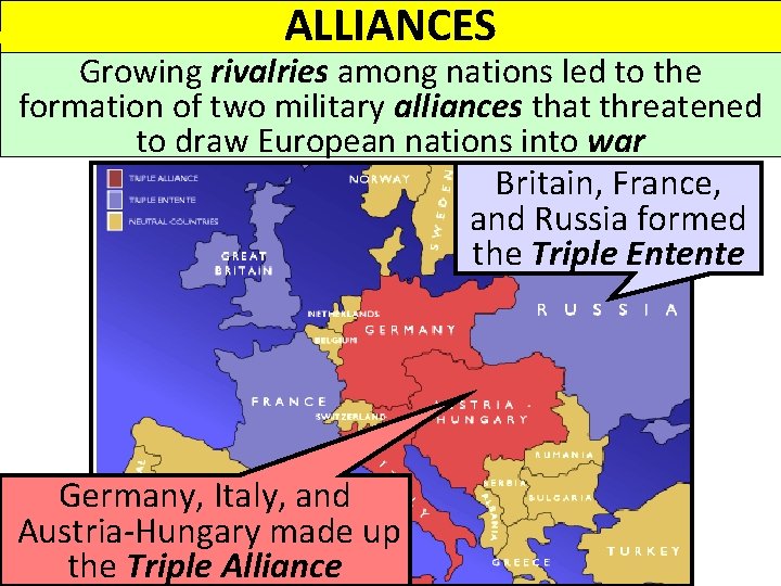 ALLIANCES Growing rivalries among nations led to the formation of two military alliances that ALLIANCES Growing rivalries among nations led to the formation of two military alliances that