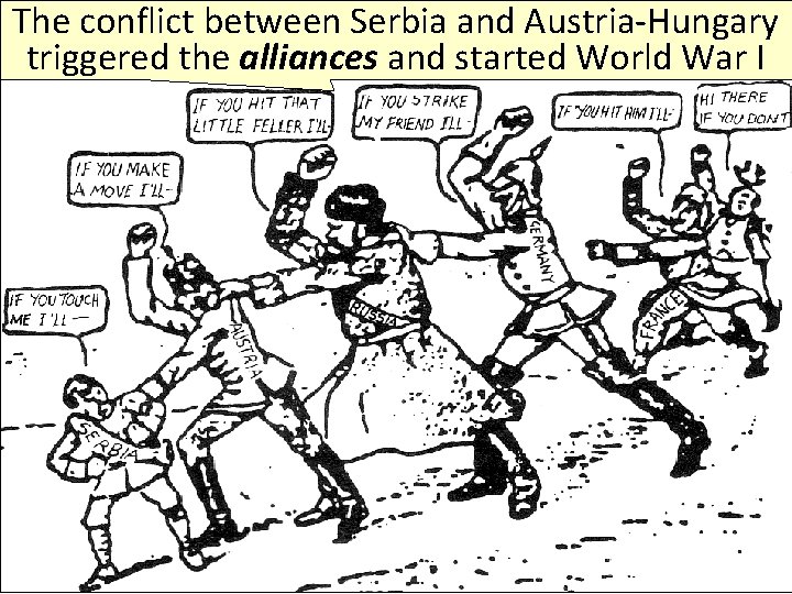 The conflict between Serbia and Austria-Hungary triggered the alliances and started World War I The conflict between Serbia and Austria-Hungary triggered the alliances and started World War I