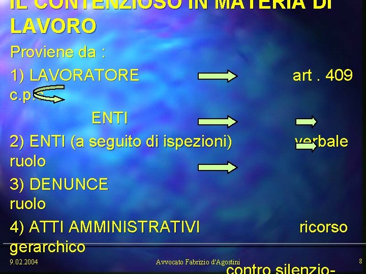 IL CONTENZIOSO IN MATERIA DI LAVORO Proviene da : 1) LAVORATORE c. p. c