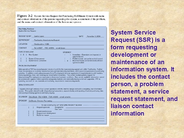 System Service Request (SSR) is a form requesting development or maintenance of an information