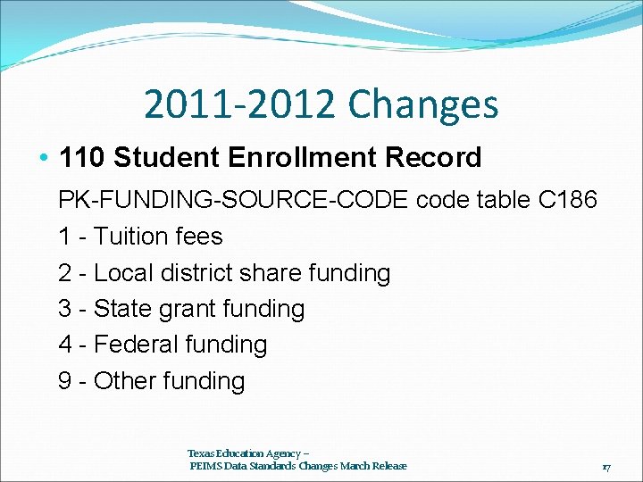 2011 -2012 Changes • 110 Student Enrollment Record PK-FUNDING-SOURCE-CODE code table C 186 1