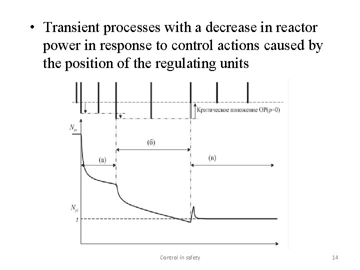  • Transient processes with a decrease in reactor power in response to control