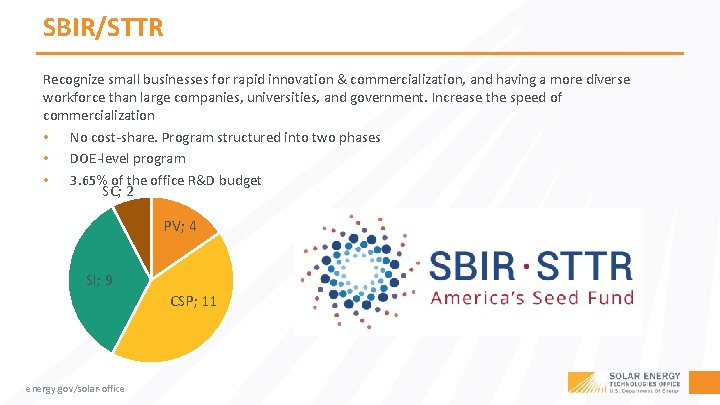 SBIR/STTR Recognize small businesses for rapid innovation & commercialization, and having a more diverse