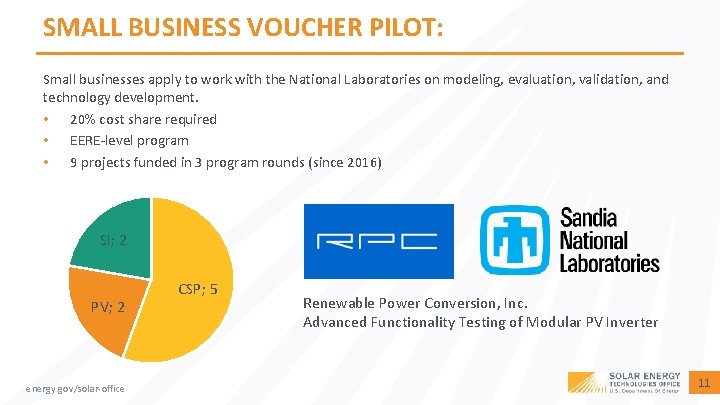 SMALL BUSINESS VOUCHER PILOT: Small businesses apply to work with the National Laboratories on