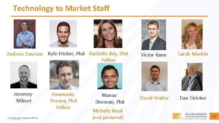 Technology to Market Staff Andrew Dawson Kyle Fricker, Phd Rachelle Ihly, Phd Fellow Jeremey