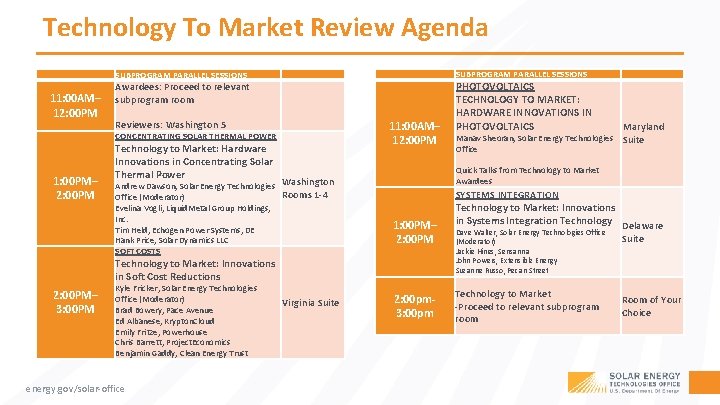 Technology To Market Review Agenda SUBPROGRAM PARALLEL SESSIONS 11: 00 AM– 12: 00 PM