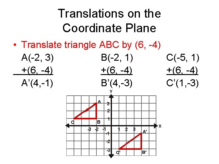 Translations on the Coordinate Plane • Translate triangle ABC by (6, -4) A(-2, 3)