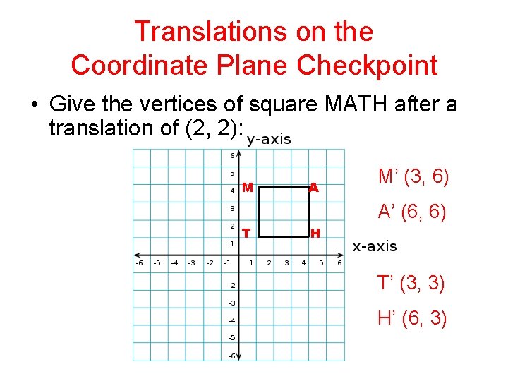 Translations on the Coordinate Plane Checkpoint • Give the vertices of square MATH after