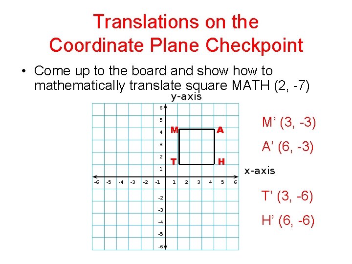 Translations on the Coordinate Plane Checkpoint • Come up to the board and show