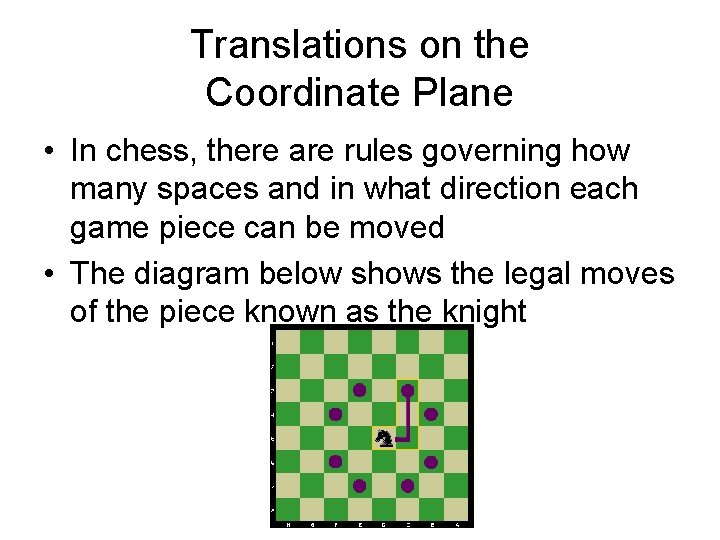 Translations on the Coordinate Plane • In chess, there are rules governing how many