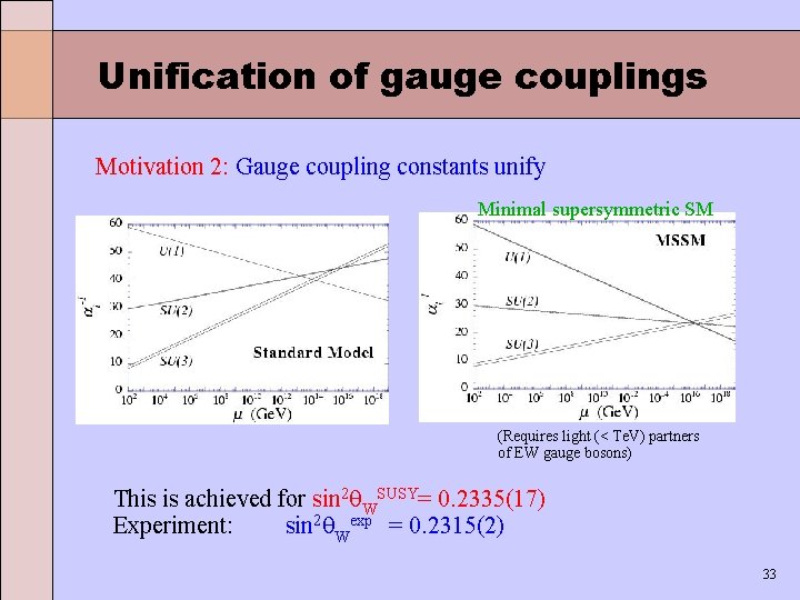 Unification of gauge couplings Motivation 2: Gauge coupling constants unify Minimal supersymmetric SM (Requires