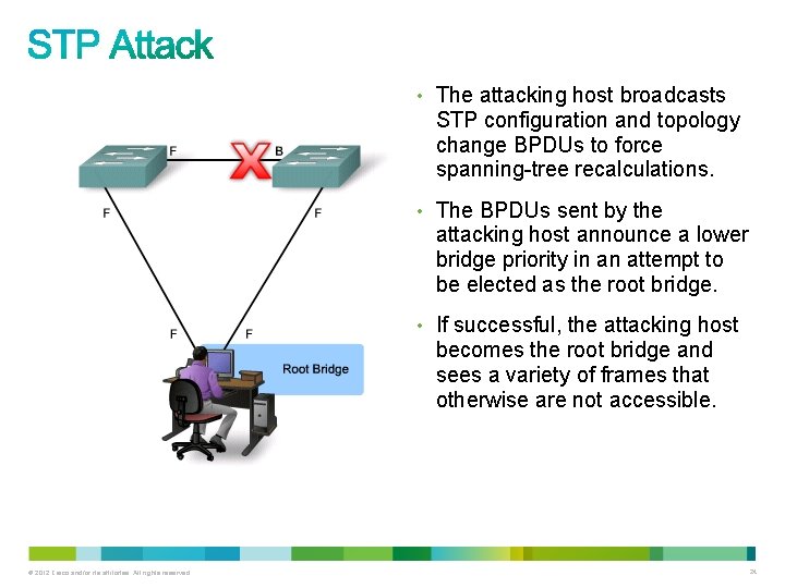  • The attacking host broadcasts STP configuration and topology change BPDUs to force
