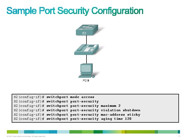 S 3 S 2(config-if)# S 2(config-if)# © 2012 Cisco and/or its affiliates. All rights