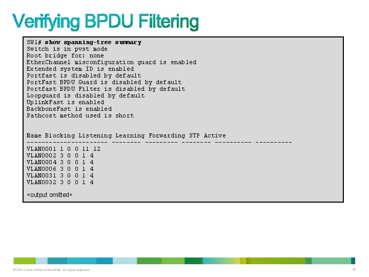 SW 1# show spanning-tree summary Switch is in pvst mode Root bridge for: none