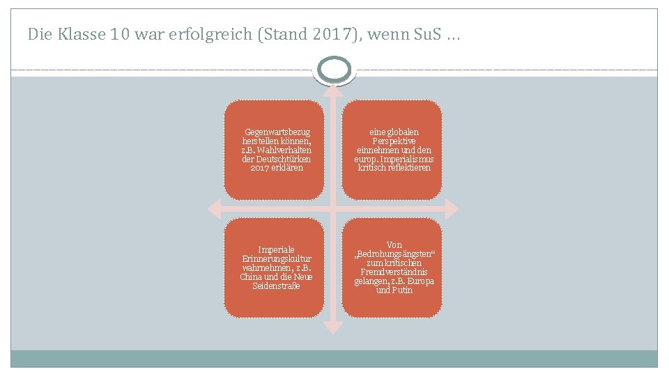 Die Klasse 10 war erfolgreich (Stand 2017), wenn Su. S … Gegenwartsbezug herstellen können,