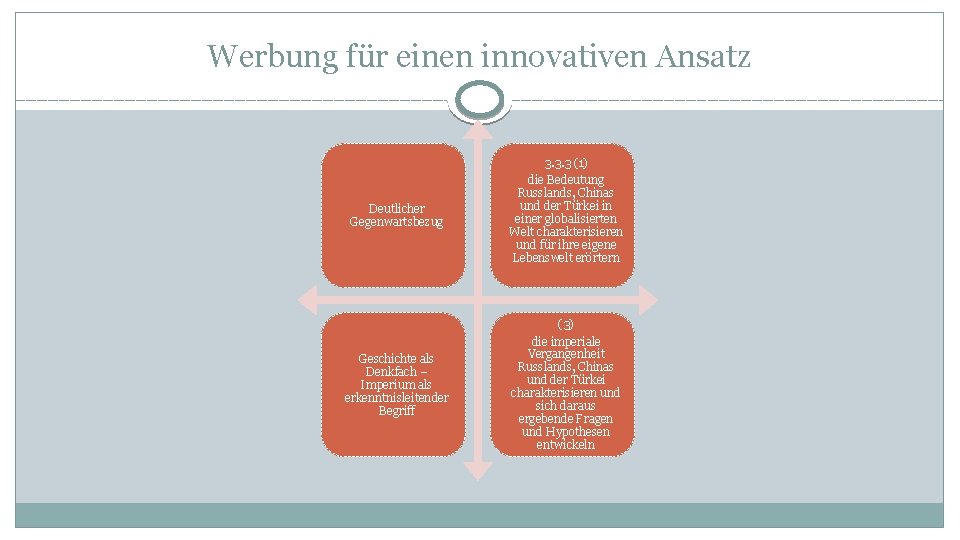 Werbung für einen innovativen Ansatz Deutlicher Gegenwartsbezug 3. 3. 3 (1) die Bedeutung Russlands,