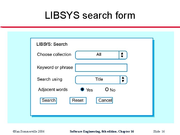 LIBSYS search form ©Ian Sommerville 2006 Software Engineering, 8 th edition. Chapter 16 Slide