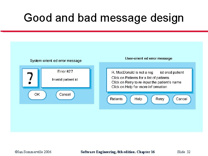 Good and bad message design ©Ian Sommerville 2006 Software Engineering, 8 th edition. Chapter