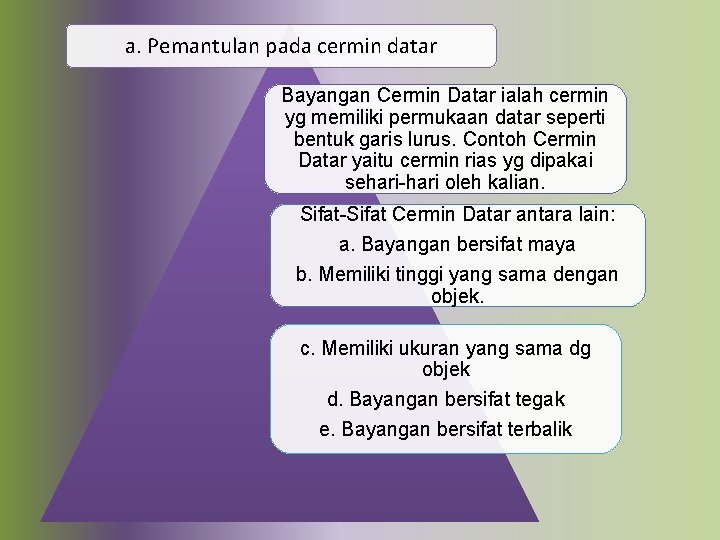 a. Pemantulan pada cermin datar Bayangan Cermin Datar ialah cermin yg memiliki permukaan datar